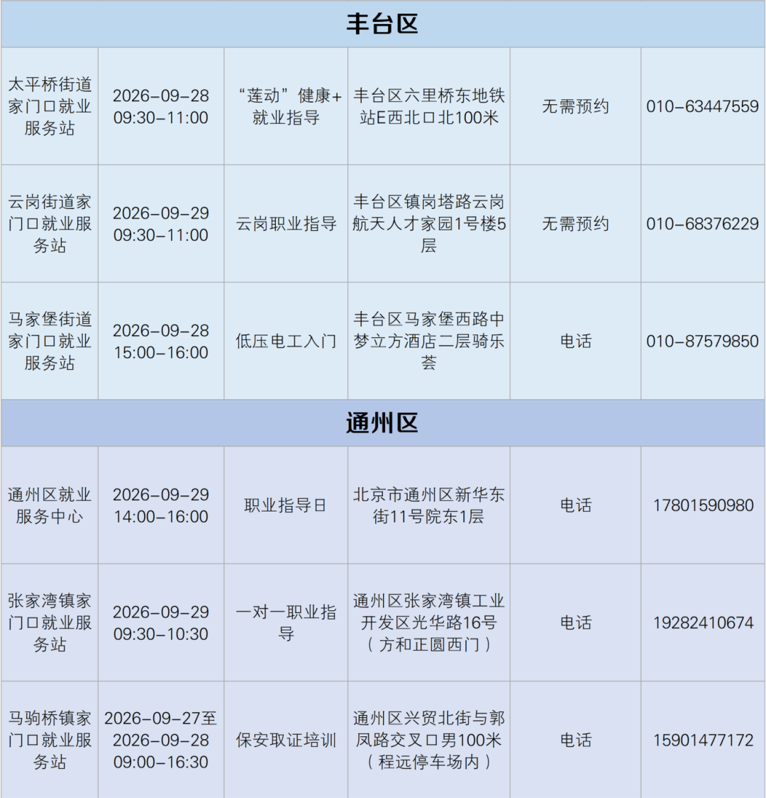 就业服务站活动0928-0930----02.png